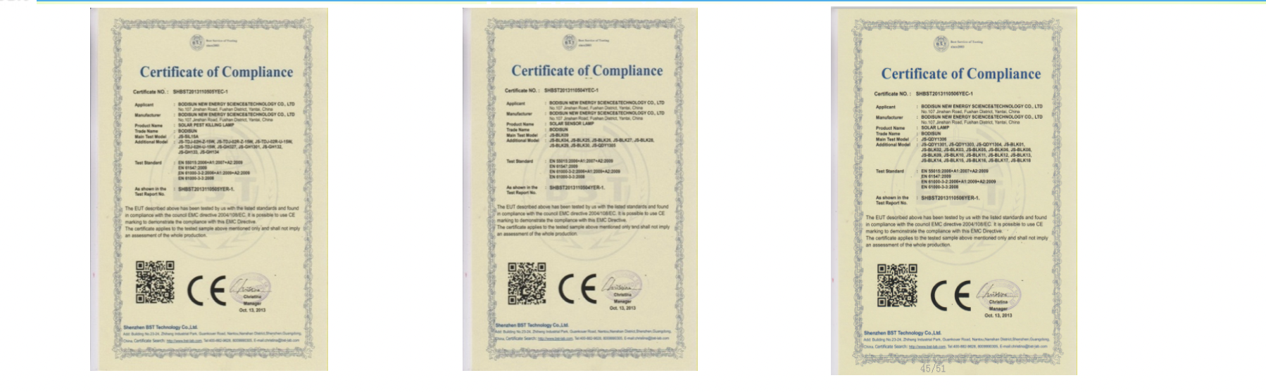 solar certificate